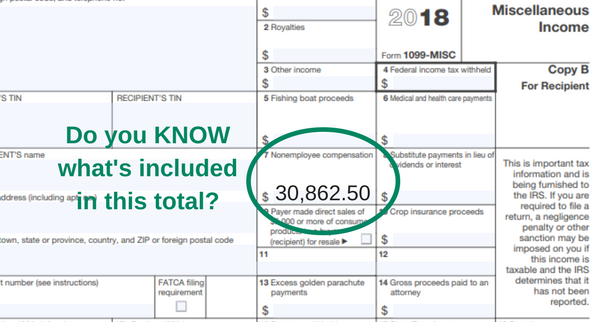 1099-Misc Form with $30,862.50 in box 7. A question asks "Do you KNOW what's included in this total?"